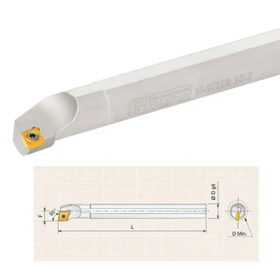 HERRAMIENTA CLASE CORTE TIPO BARRAS PARA INTERIORES DE INSERTO INTERCAMBIABLE MARCA GLANZE SKU: 920925 | MAINCASA